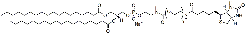 Molecular structure of the compound: DSPE-PEG-Biotin, MW 2,000