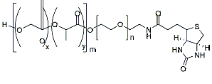 Molecular structure of the compound: PLGA(3k)-PEG(2k)-BIO
