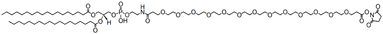 Molecular structure of the compound: DSPE-PEG13-NHS