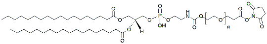 Molecular structure of the compound: DSPE-PEG-NHS ester, MW 2,000