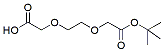 Molecular structure of the compound: 2-(2-(2-(tert-Butoxy)-2-oxoethoxy)ethoxy)acetic acid