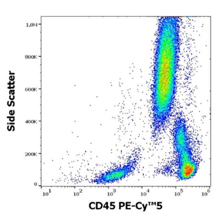 Flow cytometry surface staining pattern of human peripheral whole blood stained with anti-human CD45 (NULLD1) PE-Cy™5 antibody.
